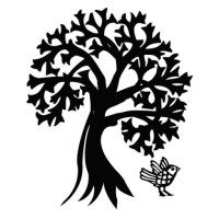 IriySoft logo - Similar company to Pickpack Group Llc
