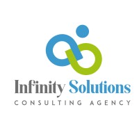 Infinity Solutions RD logo - Similar company to Infinity Solutions