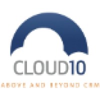 Cloud10 Group logo - Similar company to Humanverse_Pl