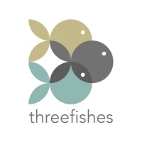 Three Fishes Interior Design logo - Similar company to Interior Design Hub