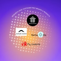 FinePeeps, Inc. logo - Similar company to Pk Architect