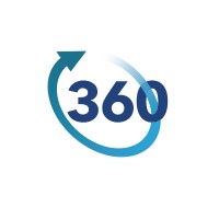 Capital Advisors 360 logo - Similar company to Zacks Direct- Alternative Investment Advertising