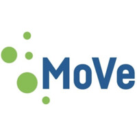 Move Rdh
