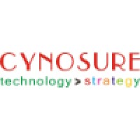 Cynosure Technologies Pvt Ltd logo - Similar company to Cyrus Technoedge Solutions Pvt Ltd