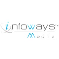 Infoways Media logo - Similar company to Infoways