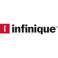 Infinique Worldwide Inc logo - Similar company to Ads
