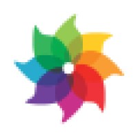 Ph Energy Llc