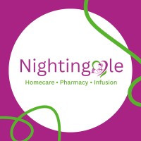 Nightingale Services logo - Similar company to Eyewatch Live®