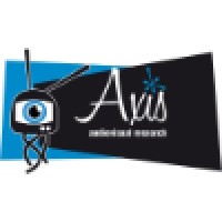 Axis Audiovisual Research