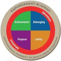 Empowerment Academy Inc logo - Similar company to Empowerment Academy Cs