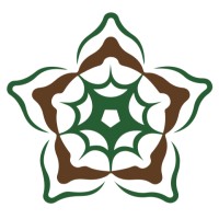 Caoba Capital Partners logo - Similar company to Inocorn