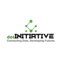 Dot Initiative logo - Similar company to Mkcrd
