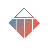 TTI Success Insights CEE logo - Similar company to Tti Success Insights Benelux | The Leading Company In Online Assessments