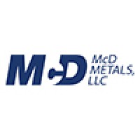 McD Metals, LLC logo - Similar company to Clifton Development Group Llc