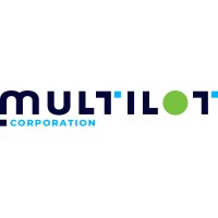 Multilot Corporation logo - Similar company to Captain Up
