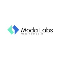 Moda Labs logo - Similar company to Zeenk