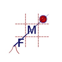 Fashion Matrix Overseas logo - Similar company to Fashion Spray