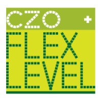 CZO Flex Level logo - Similar company to Svoz Opleidingen In De Zorg