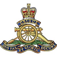 Hamilton Artillery Association - Haa