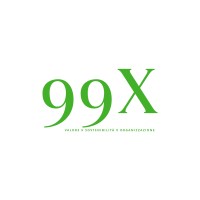 99x Industrial Asset Management logo - Similar company to Idromaty