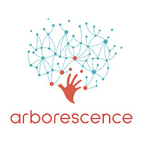 Arborescence - Leslie Servouze