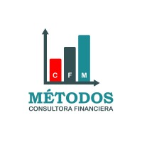 Consultora Financiera Métodos logo - Similar company to Idiagro Spa