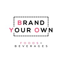 Brand Your Own (BYO) logo - Similar company to Smb Mastery