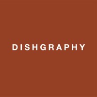 Dishgraphy logo - Similar company to Content Knights
