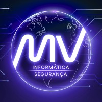 Mundo Virtual logo - Similar company to Heiliger Tech