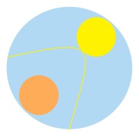 AttrACT Coaching logo - Similar company to Inner Q Coaching Services