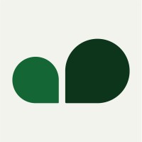 ryzUP logo - Similar company to Mastermind