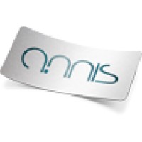 Annis