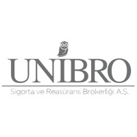 Unibro Sigorta logo - Similar company to Adba Sigorta