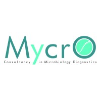 Mycro logo - Similar company to Mpim
