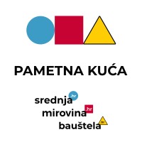 Pametna kuća grupa logo - Similar company to Dnevnik Mediji, D.O.O.