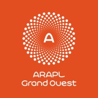 ARAPL Grand Ouest logo - Similar company to Lycaon®