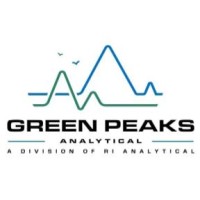 Green Peaks Analytical
