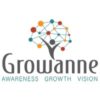 Growanne Pty LTd logo - Similar company to Complete Virtual Assistants