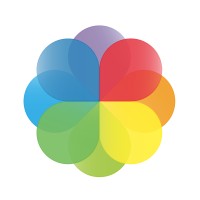 People Performance International logo - Similar company to Terramar.Tech
