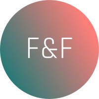 Female & Fierce Club logo - Similar company to Dres. Kamarianakis | Karriere- Und Kommunikationscoaching