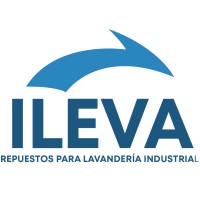 Ileva Parts logo - Similar company to Ileva