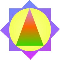 All Mumbai Association Of Sports And Fitness For All logo - Similar company to Bemoved®