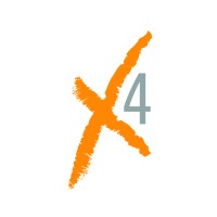 worX4you inc logo - Similar company to Equator