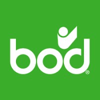 Banco Occidental De Descuento