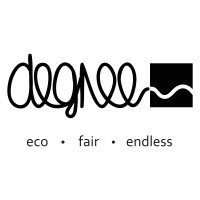 Degree Clothing GmbH logo - Similar company to Boxbote Logistics Gmbh