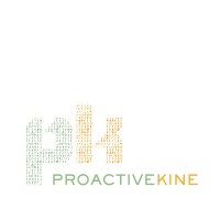 Proactivekine