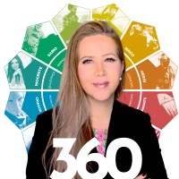 Arquétipos 360 logo - Similar company to Lytron Strategic Agency