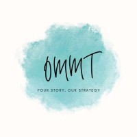 One Man Marketing Team logo - Similar company to Codecreate