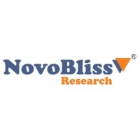 NovoBliss Research®️ Private Limited logo - Similar company to Polayads