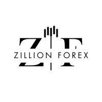 Zillion Forex logo - Similar company to The Brain-Tech